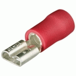 COSSE CLIP FEMELLE ISOLÉE ROUGE 4.8 X 0.8MM / 0.5 - 1MM² - KNIPEX