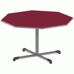 TABLE BANDANA OCTO. Ø120 T5 PC STRAT POLY. CERISE GRIS/9006 - MOBIDECOR