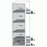 ARMOIRE SÉCURITÉ S-PHOENIX-90 S90.196.060.FDASR GRIS CLAIR - ASECOS