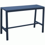MANGE DEBOUT ANTONINO 171 X 81 CM - BLEU - PROLOISIRS