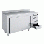 MEUBLE NEUTRE PORTES COULISSANTES ET TIROIRS MNCC70-220M