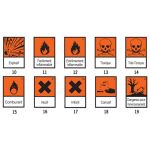 PICTOGRAMMES DE DANGER SUR CARTE