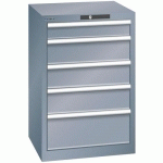 ARMOIRES À TIROIRS GRIS 564X572X850 AVEC 5 TIROIRS 75KG - LISTA