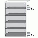 ARMOIRE SÉCURITÉ S-PHOENIX-90 S90.196.120.FDAS BLANC - ASECOS