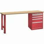 ÉTABLIS ROUGE 2000X700X840 CAP. 800KG ET 5 TIR. 75KG - LISTA