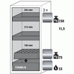 ARMOIRE SÉCURITÉ S-CLASSIC-90 S90.129.060.WDASR GRIS CLAIR