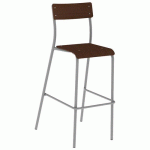 CHAISE DE BAR ANDRÉ H80 ASS/DOS WENGÉ PIÈTEMENT GRIS 9006 - MOBIDECOR