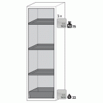 ARMOIRE SÉCURITÉ S-CLASSIC-90 S90.196.060.WDAS GRIS CLAIR