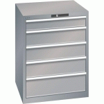 ARMOIRE GRIS PIGEON 717X725X850 AVEC 5 TIR. 200KG - LISTA