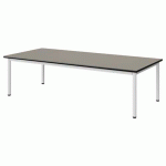 TABLE MALIBU 180X80 T1 4P STR ANTIB GRIS U727/NOIR BLC 9016