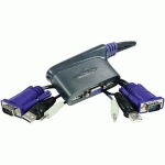 POCKET SWITCH KVM VGA/USB 2 PORTS AVEC CABLES - CUC