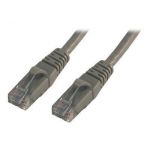 MCL RJ45 CAT6 A U/UTP 2M CÂBLE DE RÉSEAU GRIS CAT6A U/UTP (UTP)