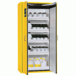 ARMOIRE SÉCURITÉ S-CLASSIC-90 S90.196.090.WDAS JAUNE - MANUTAN COLLECTIVITÉS