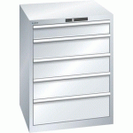 ARMOIRE GRIS CLAIR 717X725X850 AVEC 5 TIR. 75KG _ 14.410.020 - LISTA