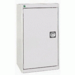 BOTT 1 ARMOIRE CUBIO PORTES PERFO - HAUTEUR 900 MM - BOTT