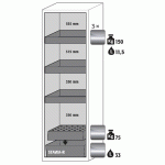 ARMOIRE SÉCURITÉ S-CLASSIC-90 S90.196.060.R GRIS CLAIR - MANUTAN COLLECTIVITÉS