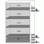 ARMOIRE SÉCURITÉ S-CLASSIC-90 S90.196.120 JAUNE - MANUTAN COLLECTIVITÉS