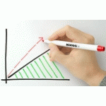 MARQUEUR NON PERMANENT 