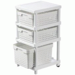 ÉTAGÈRE SEOUL 3 NIVEAUX, PP, AVEC 2 ROULETTES, BLANC