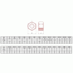 ÉCROU HEXAGONAL HU BRUT CLASSE 6(8) M12 BOITE DE 50 - ULTIMA - ECRHM12.8