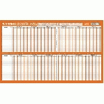 PLANNING CONGÉS/ABSENCES 2026 - EFFACABLE À SEC - L 99 X H 60 CM