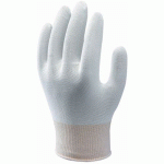 GANTS DE MANUTENTION SHOWA B0610 TAILLE M - 27.71B0610