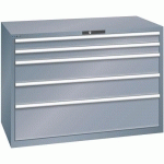 ARMOIRE GRIS 1431X725X1000 AVEC 5 TIROIRS 200KG _ 79.494.050 - LISTA