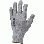 GANTS ANTICOUPURE EUROCUT STRONG P110 CUT D. - 8 - COVERGUARD