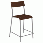 CHAISE DE BAR ANDRÉ H60 ASS/DOS WENGÉ PIÈTEMENT GRIS 9006 - MOBIDECOR