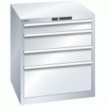 ARMOIRE GRIS CLAIR 717X725X800 AVEC 4 TIR. 75KG _ 78.632.020 - LISTA