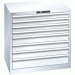 ARMOIRE BLANC PUR 870X725X850 AVEC 8 TIR. 75KG _ 78.682.110 - LISTA