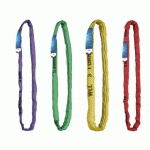ELINGUE RONDE SANS FIN 3T 4M JAUNE - MURTRA - ZC 3000X4