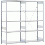 RAYONNAGE À TABLETTES TYPE S 2066 MM DE LONGUEUR - BITO