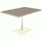 TABLE MENORCA 120X80 T6 ÉP. 40 MM STRAT ABS CHÊNE B./1013 - MOBIDECOR