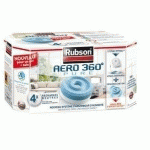 4 RECHARGES ABSORBEUR AÉRO 360° PURE