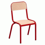LOT DE 2 - CHAISE SCOLAIRE LUDO - TAILLE 2 - MATERNELLE MOYENNE SECTION - ROUGE