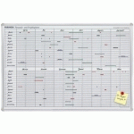 BANDE RÉPARTITION, 1,5 MM X 10 M, NOIR