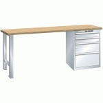 ÉTABLIS GRIS CLAIR 1500X800X850 CAP. 1500KG ET 4 TIR. 75KG - LISTA