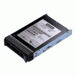 LENOVO THINKSYSTEM PM1643A ENTRY - SSD - 960 GO - SAS 12GB/S