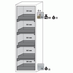 ARMOIRE SÉCURITÉ S-PHOENIX-90 S90.196.060.FDASR BLANC - ASECOS