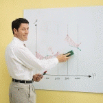 ROULEAU ADHÉSIF BLANC TABLEAU VELLEDA 100 X 200 CM