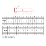 VIS MÉTAUX TÊTE HEXAGONALE ULTIMA FILETAGE PARTIEL BRUT CLASSE 12.9 DIN 931