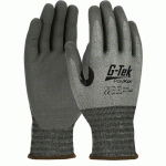 GANTS ANTICOUPURE ANTI-COUPURE CLASSE D ENDUCTION NEOFAM - TAILLE 11