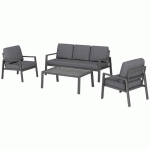 ENSEMBLE OCEANE II : 1 TABLE BASSE 1 CANAPÉ 2 FAUT GRIS - PROLOISIRS