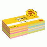 Achat - Vente Bloc-notes