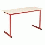 TABLE SCOLAIRE BIPLACE ROUGE