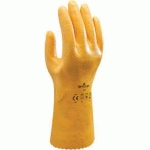 GANTS DE MANUTENTION SHOWA 771 TAILLE M - 27.71771