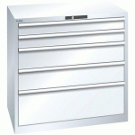 ARMOIRE BLANC PUR 1023X725X1000 AVEC 5 TIR. 75KG - LISTA