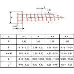 ULTIMA VISSER FIXER COLLER - VIS À TÔLE TÊTE HEXAGONALE ULTIMA ZINGUÉ DIN 6928 - NOIR