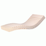 MATELAS NERFLEX MULTI ARTICULATION 90X200X15 CM + HOUSSE - MANUTAN COLLECTIVITÉS